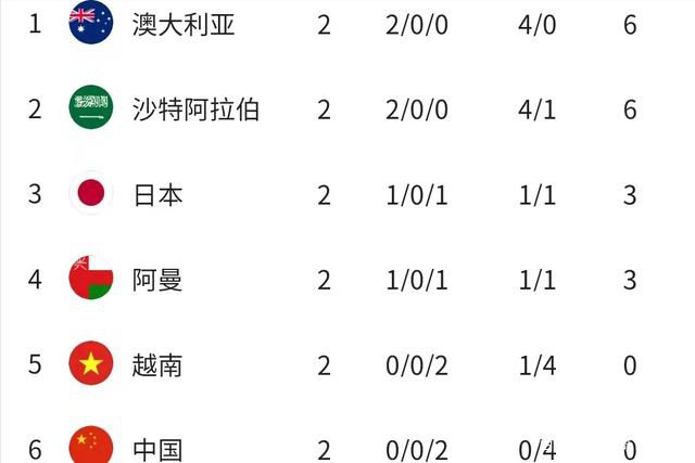 据悉，阿娇早前在厦门酒店房间内不慎摔倒，撞破右边眉骨，前后经历两次缝合手术